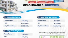 Biaya – PMB 2025 – 2026 Gelombang 3