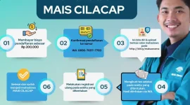 Diagram Alur Pendaftaran Bimbingan Belajar Ilustratif Modern Biru dan Putih (1)_11zon