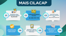 Diagram Alur Pendaftaran Bimbingan Belajar Ilustratif Modern Biru dan Putih