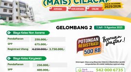 PMB 2025 – 2026 Gelombang 2 (Detail Aktifitas Penunjang) – Biaya Kelas NON & ONLINE