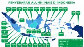 Peta Penyebaran Alumni MAIS 2023