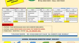 Tiket Semester Genap 20-21 by Pak Untung