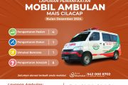 Laporan Pemanfaatan Mobil Ambulan – Desember 2024